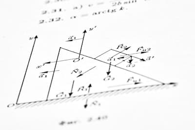 Picture of Linear Algebra